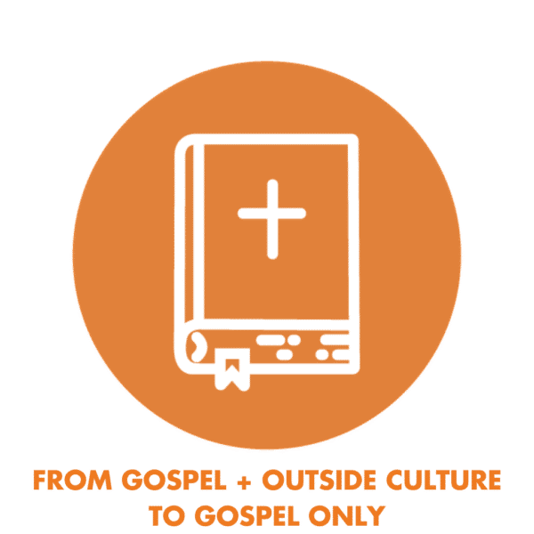 From gospel plus outside culture to gospel only